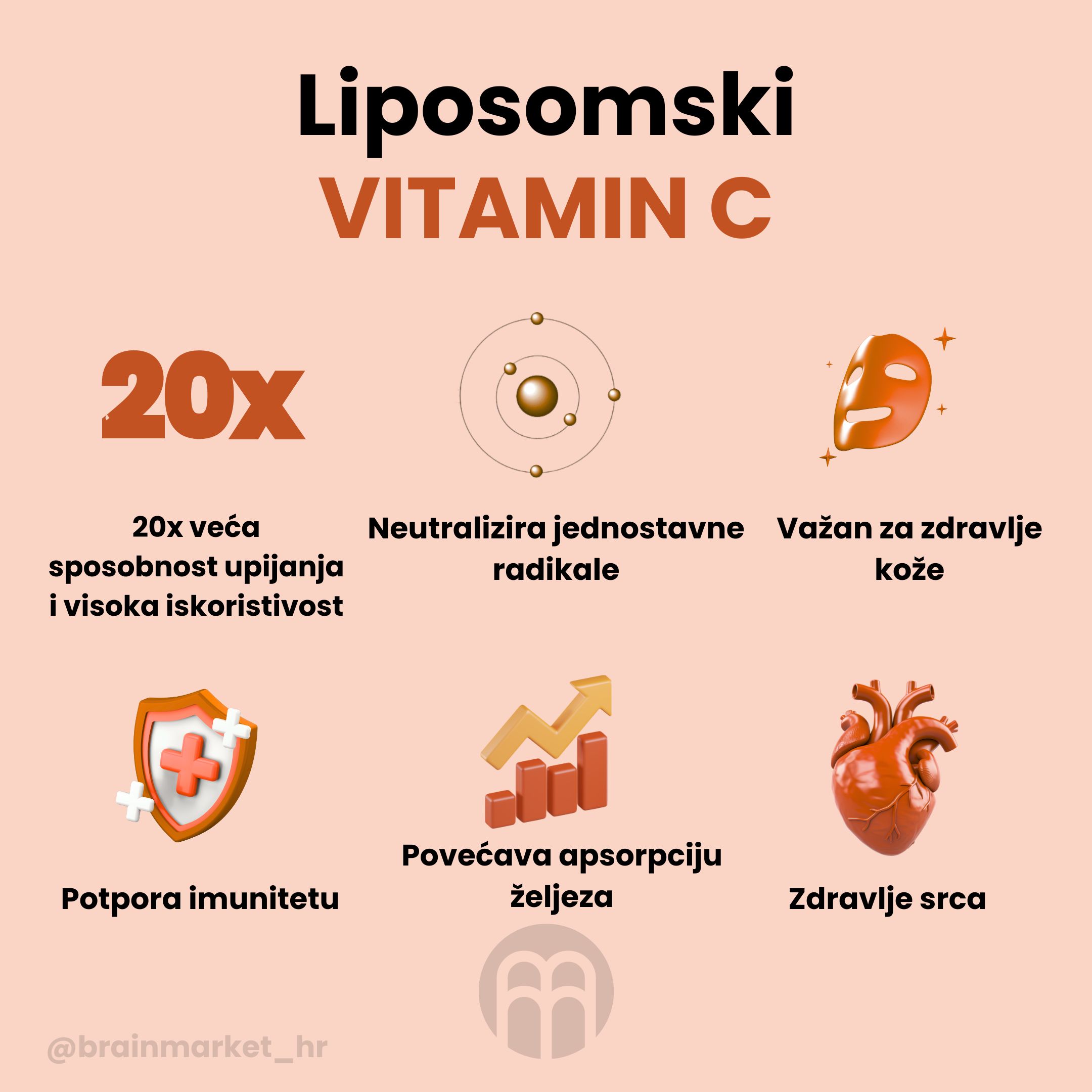 (Chorvatština) (Slovinština)